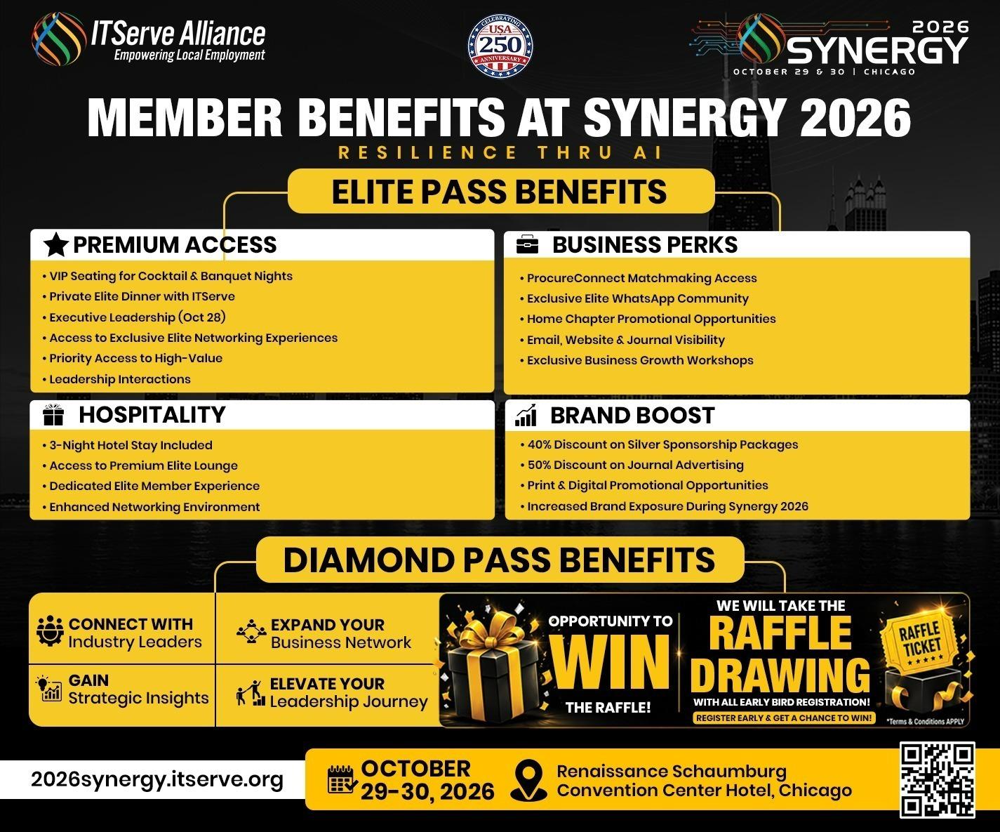 ITServe Synergy 2026